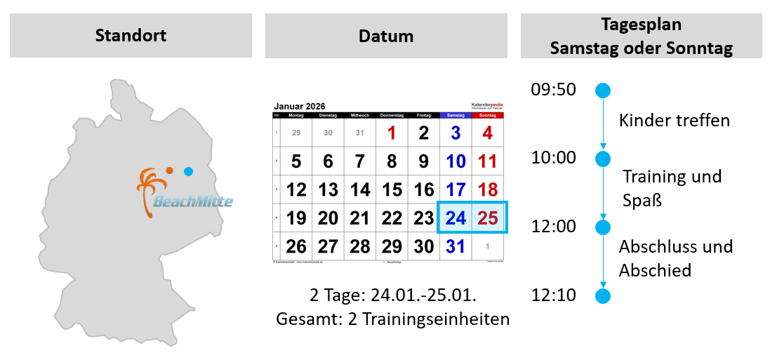 Beachvolleyball Training für Kinder in Berlin