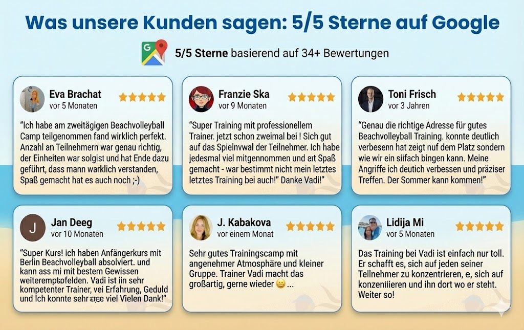 Beachvolleyball Camps Bewertungen von berlin-beachvolleyball.de (Sandathleten)