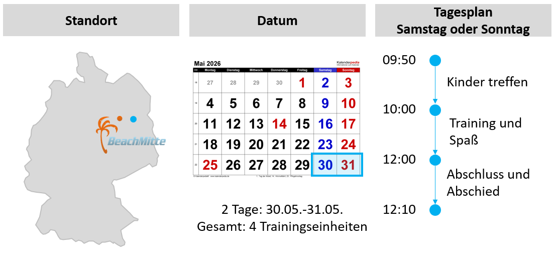 Beachvolleyball Training Berlin Mai 2026