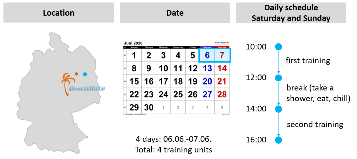 Beach volleyball training in Berlin in June 2026
