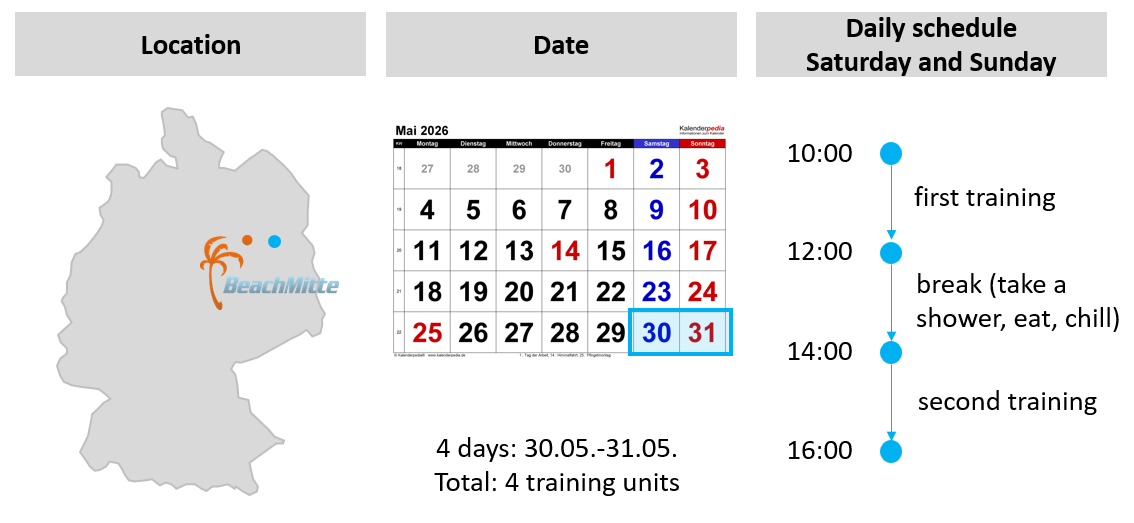Beach volleyball training and camp in Berlin 