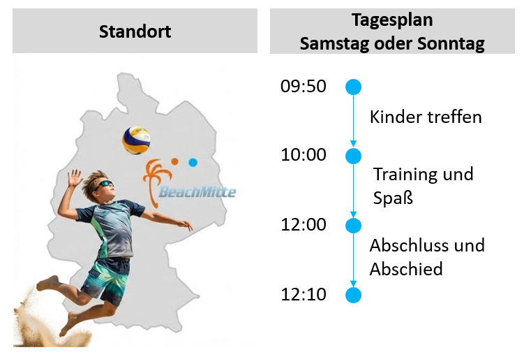 Impression from the kids camp – Beach Volleyball Berlin